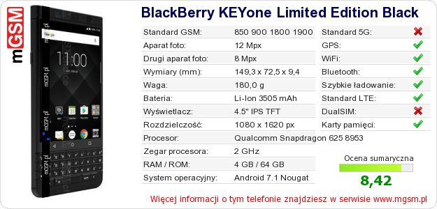 Dane telefonu BlackBerry KEYone Limited Edition Black