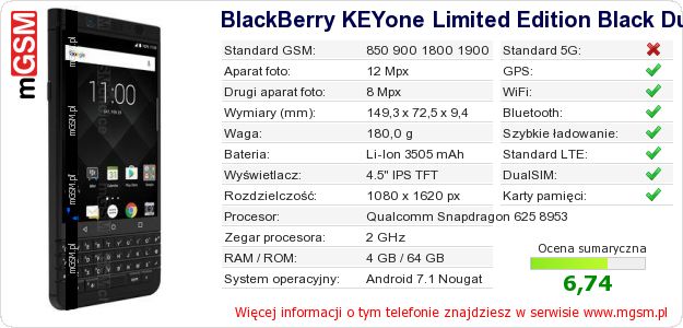 Dane telefonu BlackBerry KEYone Limited Edition Black Dual SIM