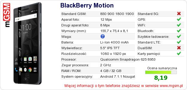 Dane telefonu BlackBerry Motion Dane telefonu BlackBerry Motion