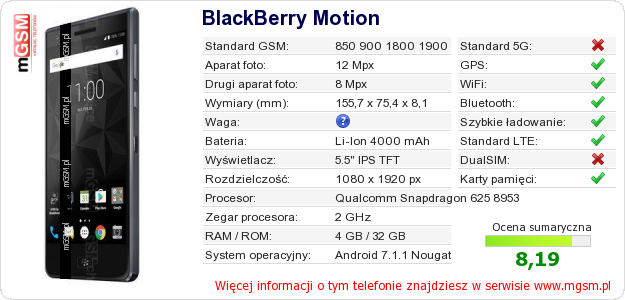 Dane telefonu BlackBerry Motion