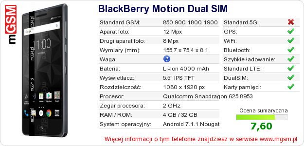 Dane telefonu BlackBerry Motion Dual SIM