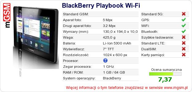 Dane telefonu BlackBerry Playbook Wi-Fi