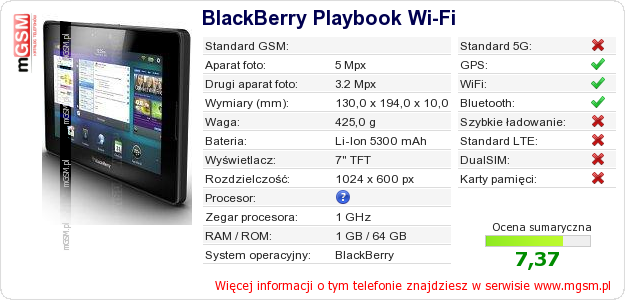 Dane telefonu BlackBerry Playbook Wi-Fi