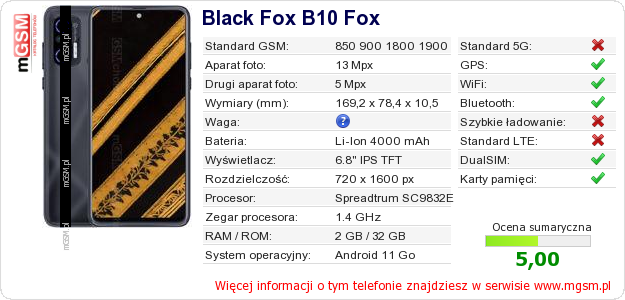 Dane telefonu Black Fox B10 Fox