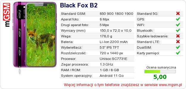 Dane telefonu Black Fox B2