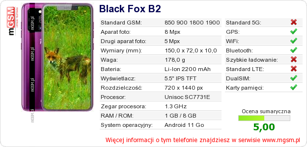 Dane telefonu Black Fox B2 Dane telefonu Black Fox B2