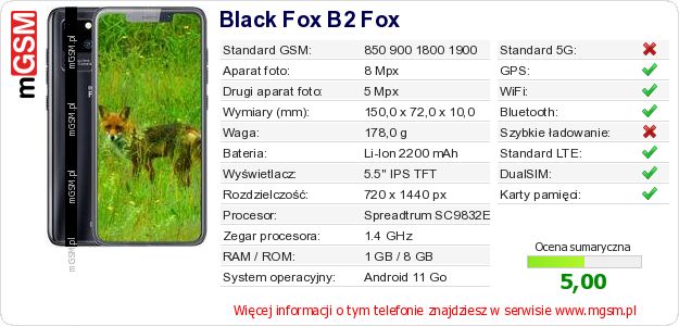 Dane telefonu Black Fox B2 Fox