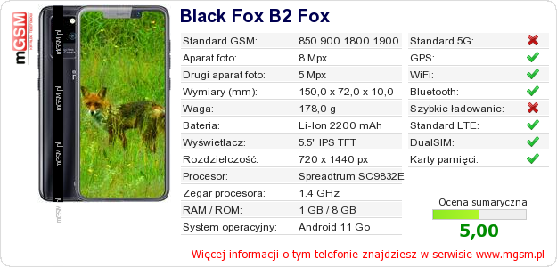 Dane telefonu Black Fox B2 Fox Dane telefonu Black Fox B2 Fox