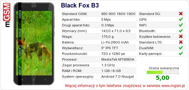 Dane telefonu Black Fox B3