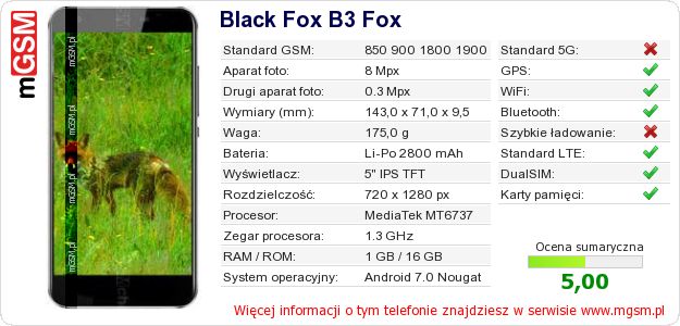 Dane telefonu Black Fox B3 Fox Dane telefonu Black Fox B3 Fox