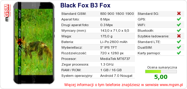 Dane telefonu Black Fox B3 Fox
