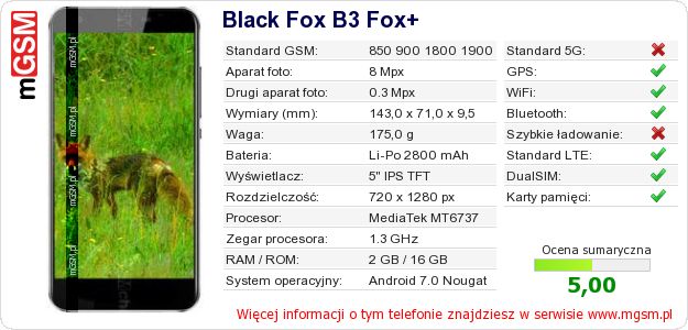 Dane telefonu Black Fox B3 Fox+