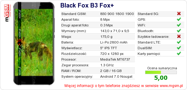 Dane telefonu Black Fox B3 Fox+