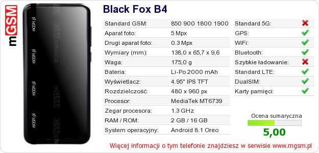 Dane telefonu Black Fox B4