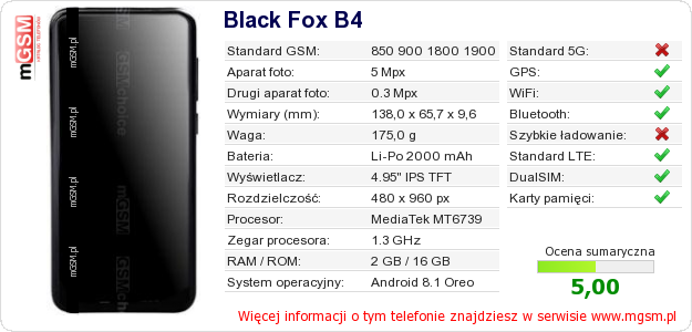 Dane telefonu Black Fox B4