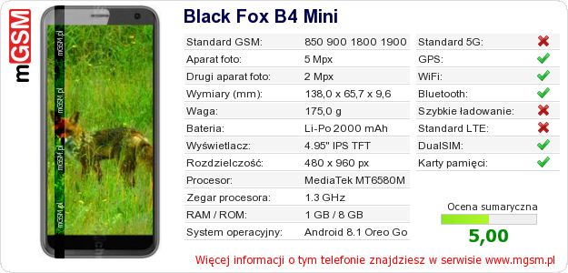 Dane telefonu Black Fox B4 Mini