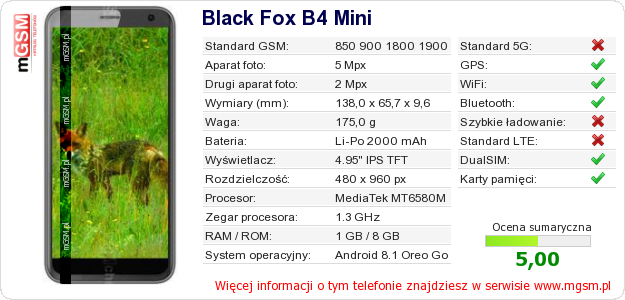 Dane telefonu Black Fox B4 Mini