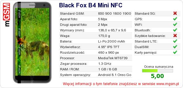 Dane telefonu Black Fox B4 Mini NFC