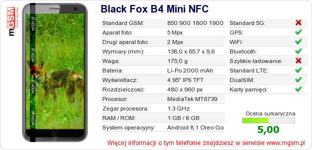 Dane telefonu Black Fox B4 Mini NFC Dane telefonu Black Fox B4 Mini NFC