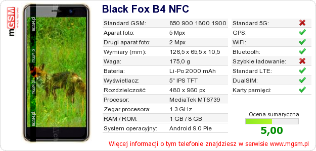 Dane telefonu Black Fox B4 NFC