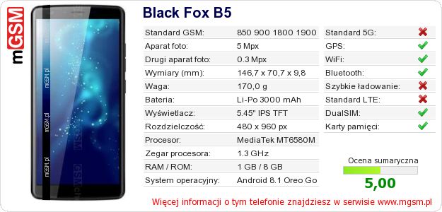 Dane telefonu Black Fox B5
