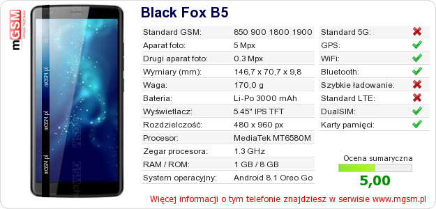 Dane telefonu Black Fox B5