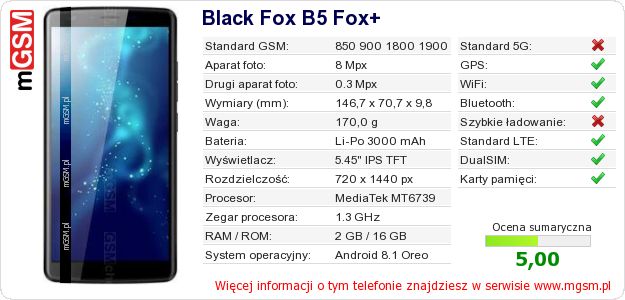 Dane telefonu Black Fox B5 Fox+