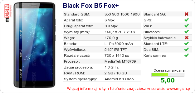 Dane telefonu Black Fox B5 Fox+