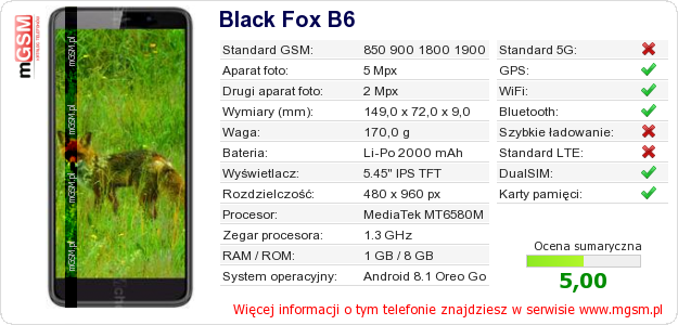 Dane telefonu Black Fox B6