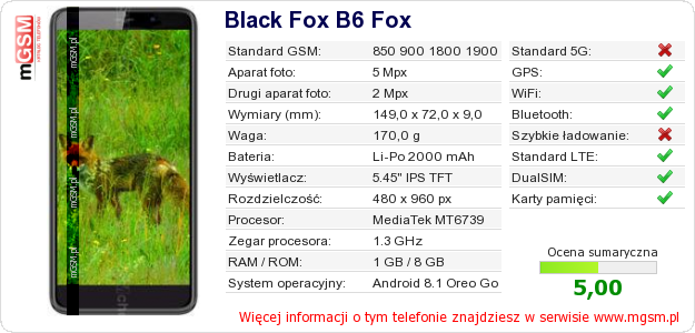 Dane telefonu Black Fox B6 Fox