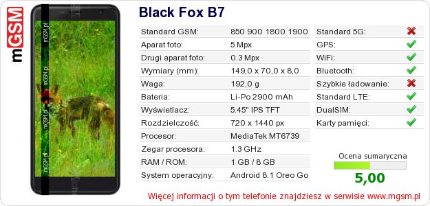 Dane telefonu Black Fox B7