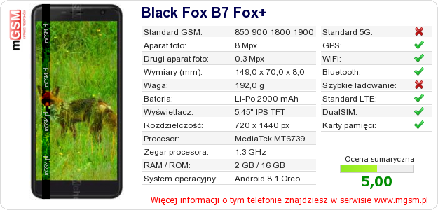 Dane telefonu Black Fox B7 Fox+ Dane telefonu Black Fox B7 Fox+
