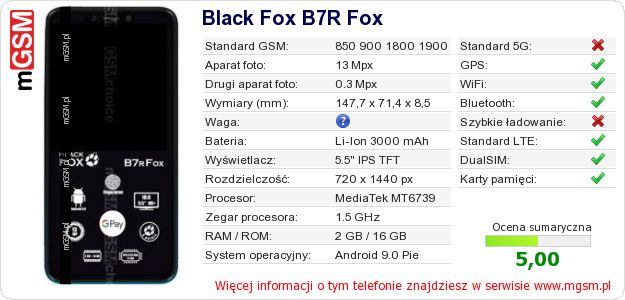 Dane telefonu Black Fox B7R Fox