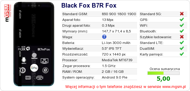 Dane telefonu Black Fox B7R Fox