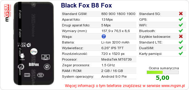 Dane telefonu Black Fox B8 Fox