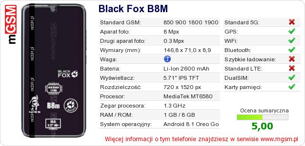 Dane telefonu Black Fox B8M