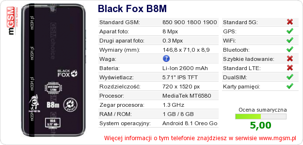 Dane telefonu Black Fox B8M Dane telefonu Black Fox B8M