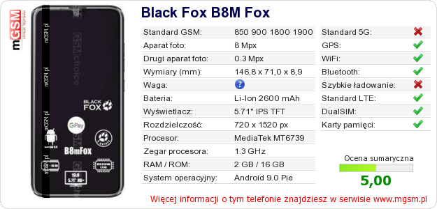 Dane telefonu Black Fox B8M Fox Dane telefonu Black Fox B8M Fox