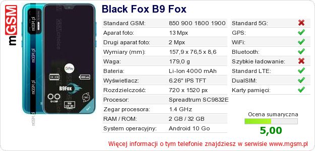 Dane telefonu Black Fox B9 Fox