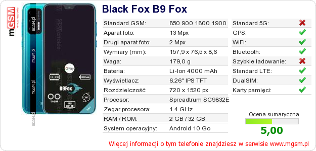 Dane telefonu Black Fox B9 Fox