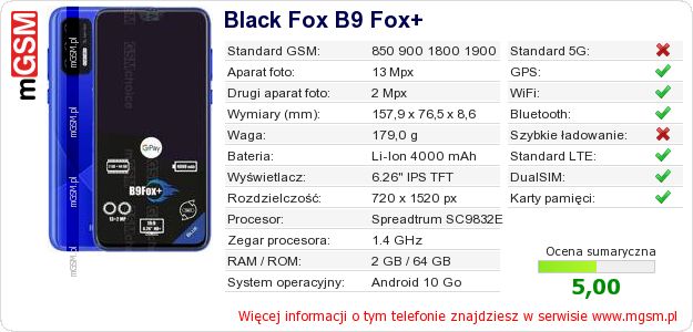 Dane telefonu Black Fox B9 Fox+