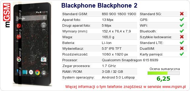 Dane telefonu Blackphone Blackphone 2 Dane telefonu Blackphone Blackphone 2