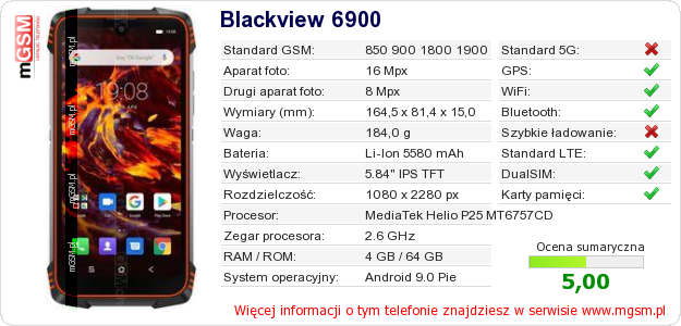 Dane telefonu Blackview 6900 Dane telefonu Blackview 6900