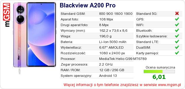 Dane telefonu Blackview A200 Pro