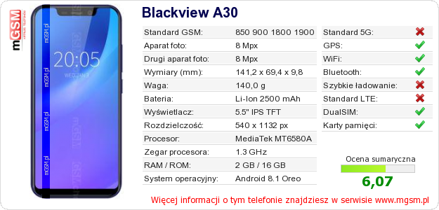Dane telefonu Blackview A30 Dane telefonu Blackview A30