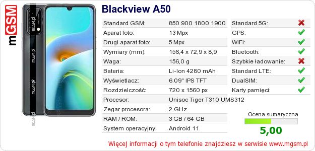 Dane telefonu Blackview A50 Dane telefonu Blackview A50