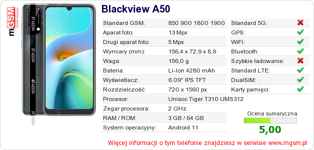 Dane telefonu Blackview A50