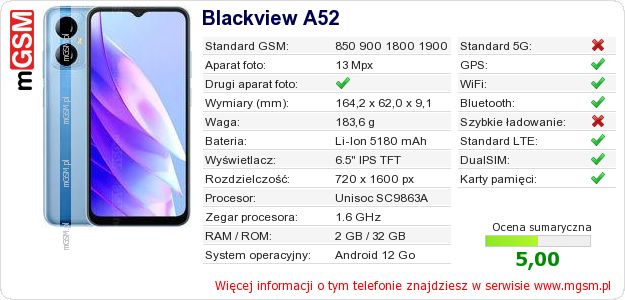 Dane telefonu Blackview A52 Dane telefonu Blackview A52