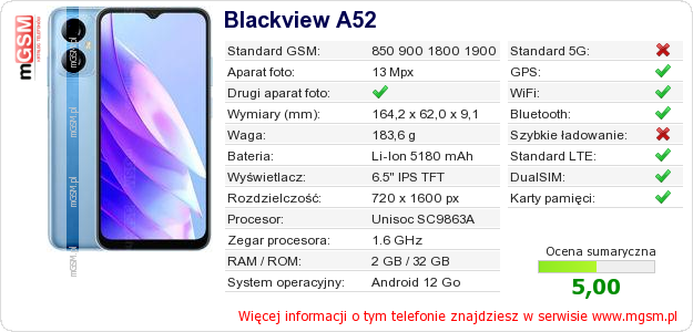 Dane telefonu Blackview A52 Dane telefonu Blackview A52