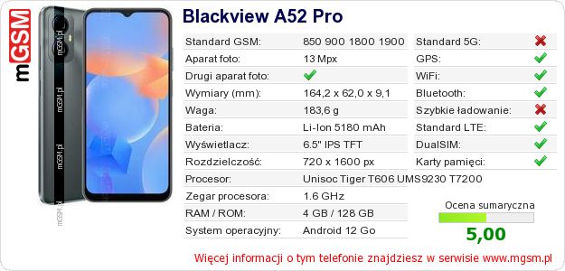 Dane telefonu Blackview A52 Pro Dane telefonu Blackview A52 Pro